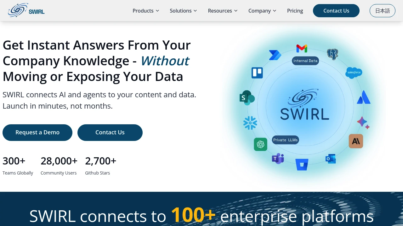 Screenshot of Swirl Search website